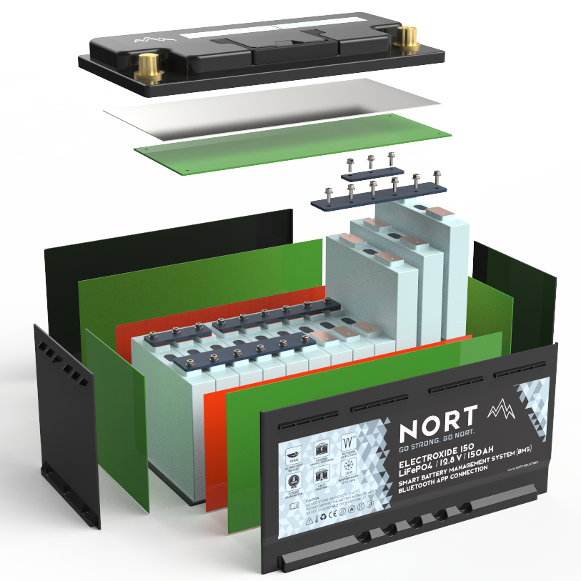 Exploded view of the nort battery: casing, cells, BMS and terminals